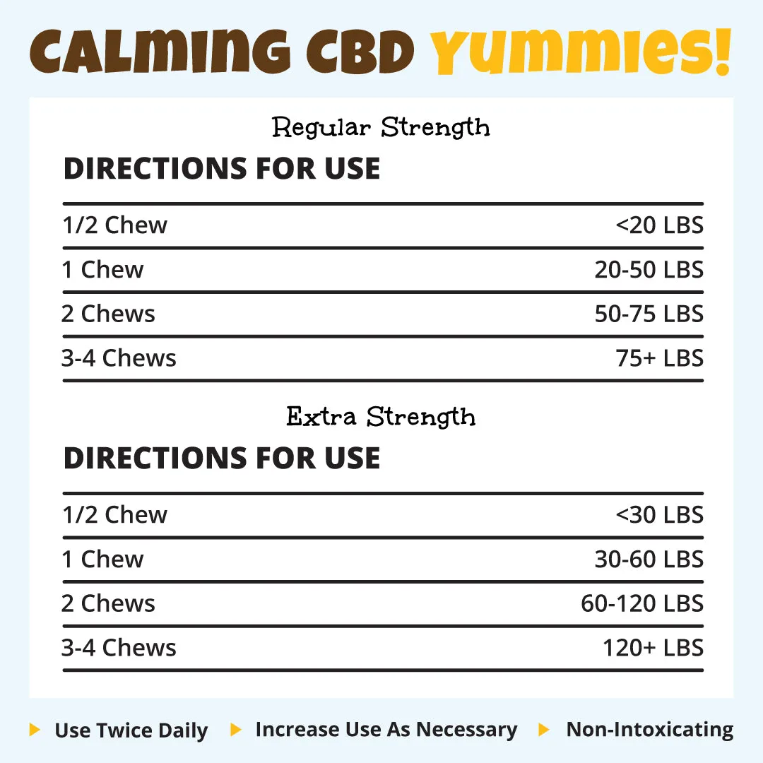 Calming CBD Yummies!