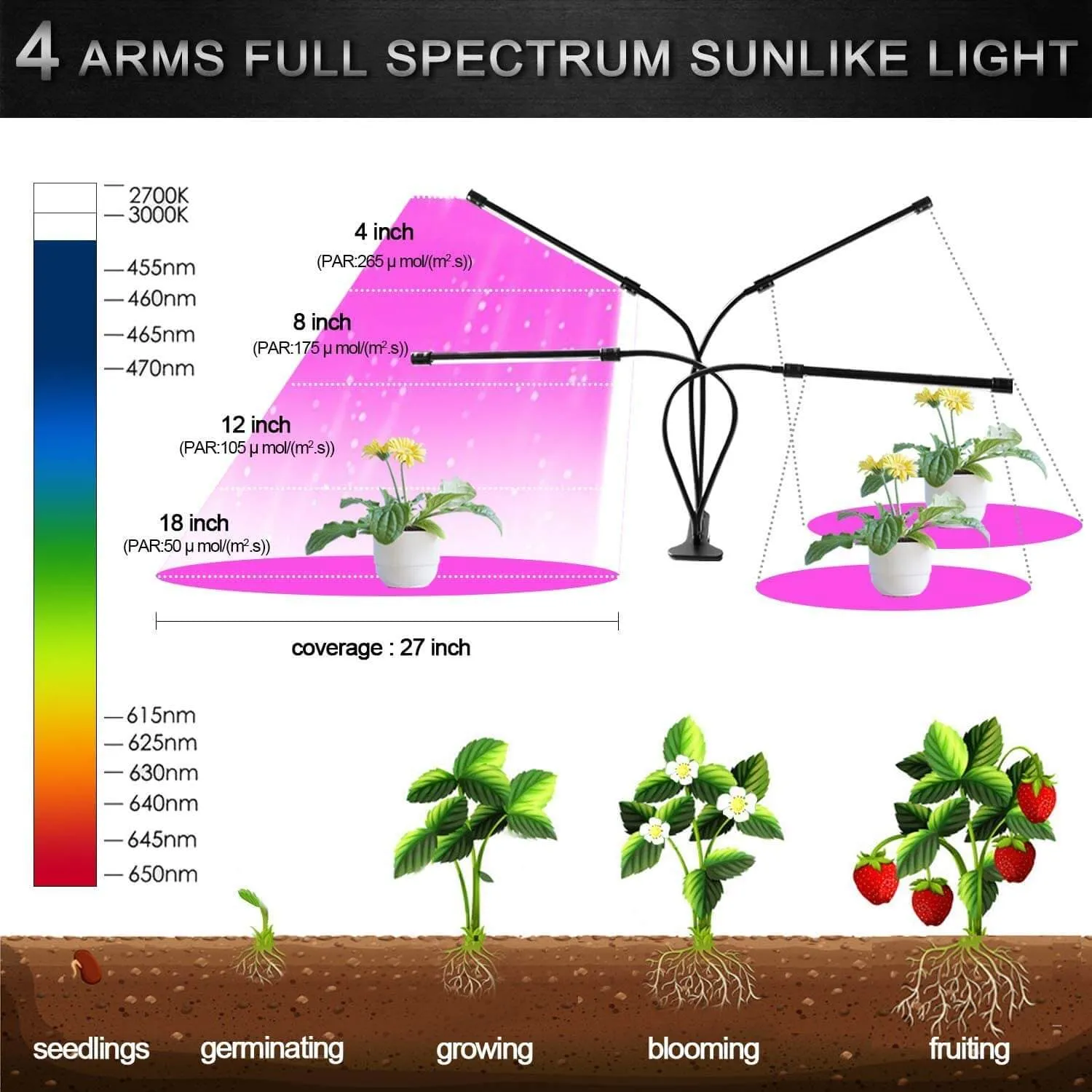 Four Head LED Plant Grow Light Indoor Lamp For Fruit Veg Flowers